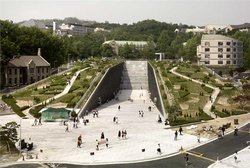 Trường Đại học Nữ sinh Ewha