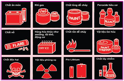 Những chất gây cháy nổ, nguy hiểm