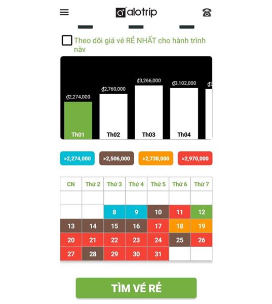 App AloTrip sẽ hiển thị biểu đồ cột của giá vé trong những tháng tiếp theo