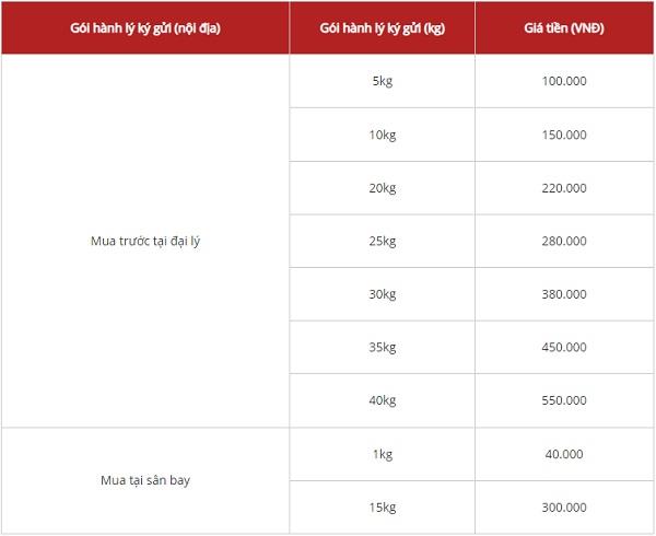 Bảng phí hành lý ký gửi Bamboo Airways